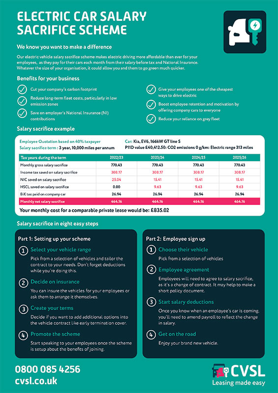 Salary Sacrifice Scheme - Benefits 2